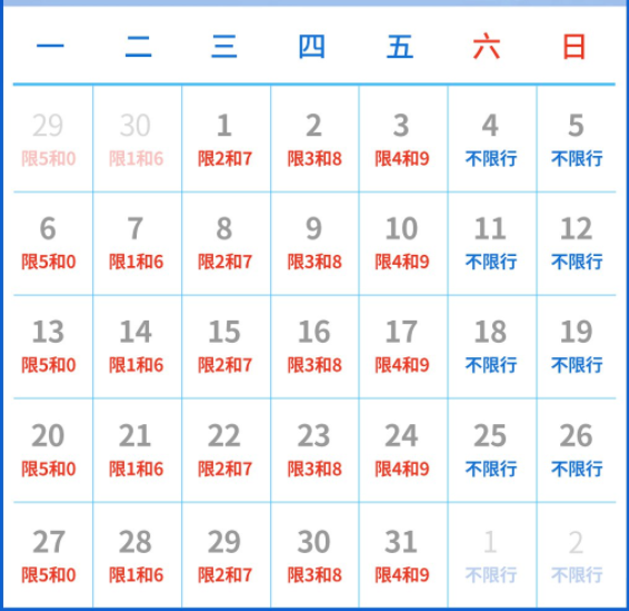 2021年12月北京限行尾号时间表（北京车号限行尾号是多少）