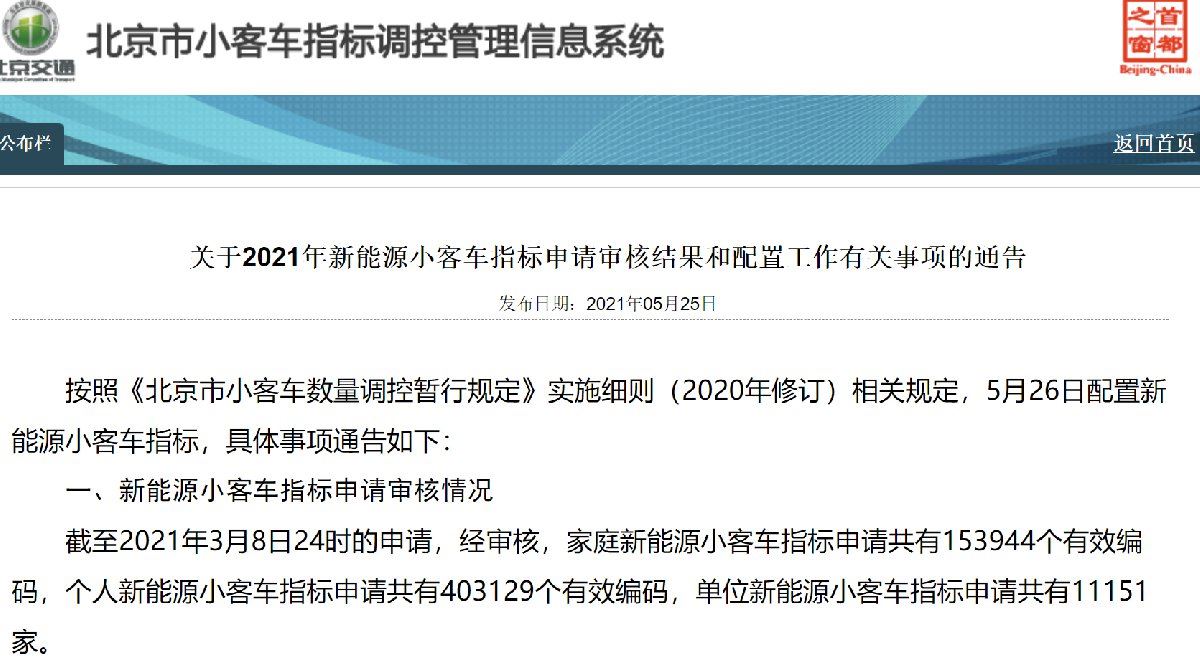 2021年第一期北京新能源小客车指标审核结果公布时间及查询入口