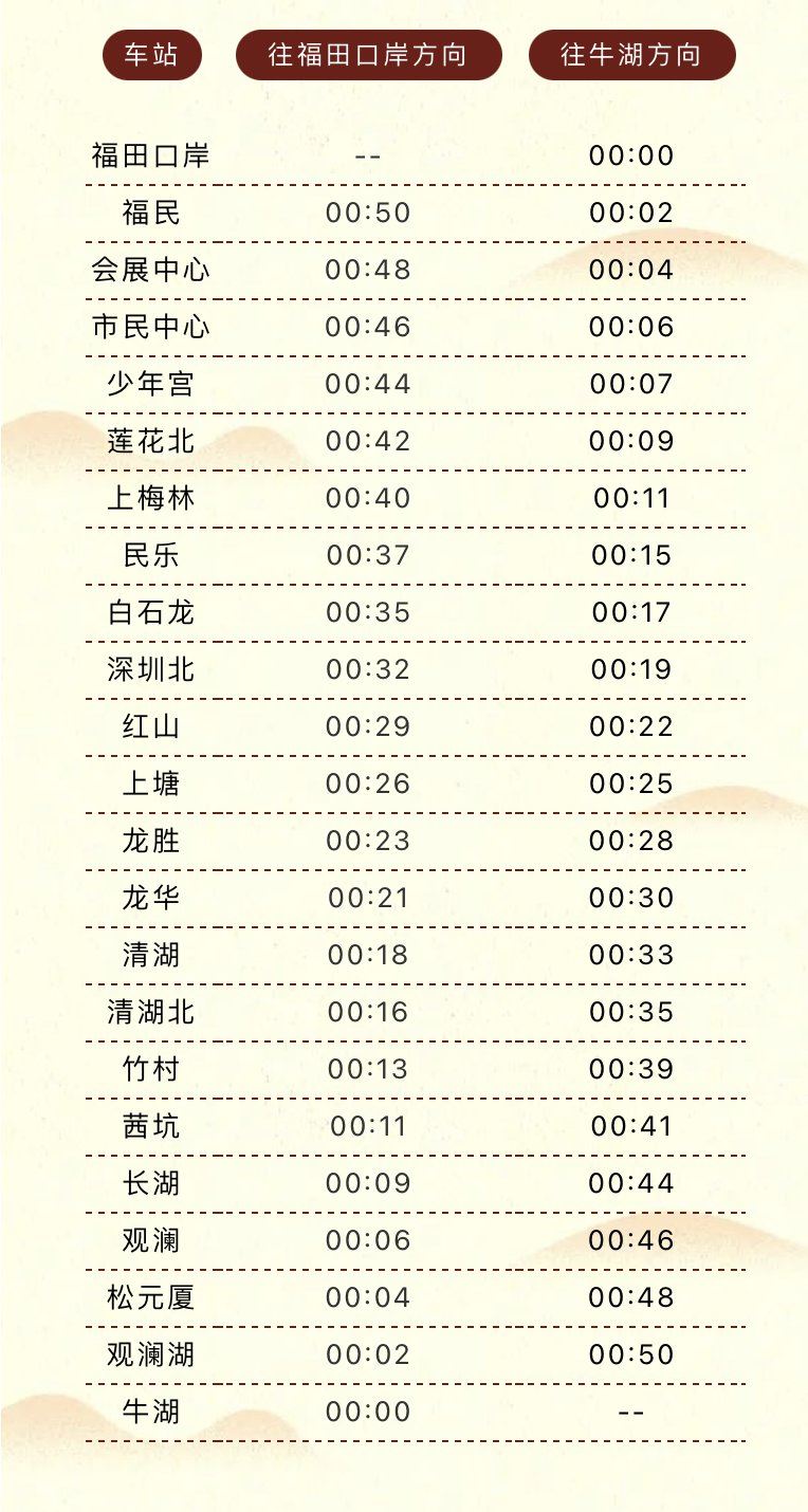 2021年国庆节深圳地铁4号线运营时间调整：延长运营时间
