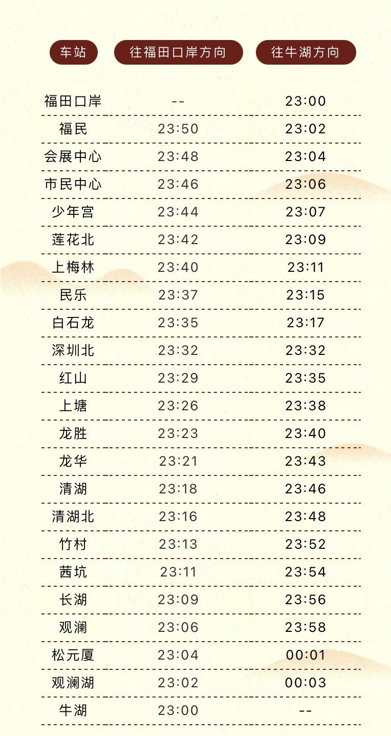 2021年国庆节深圳地铁4号线运营时间调整：延长运营时间