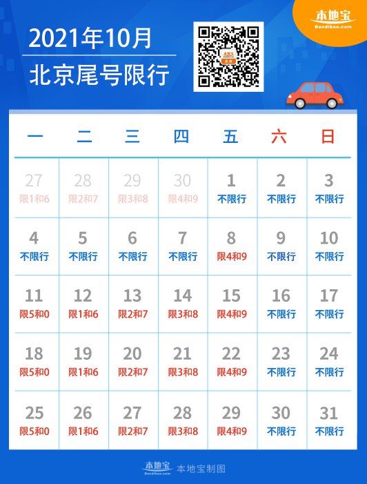 2021年10月份北京小车限行日历表