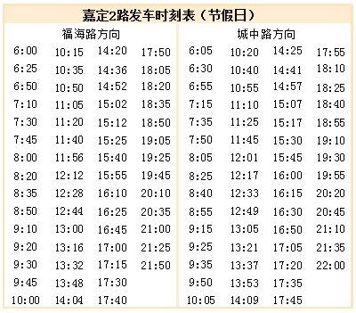 上海嘉定、宝山近期部分公交线路调整运营信息汇总