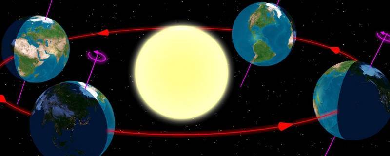 太阳高度角 太阳高度是什么