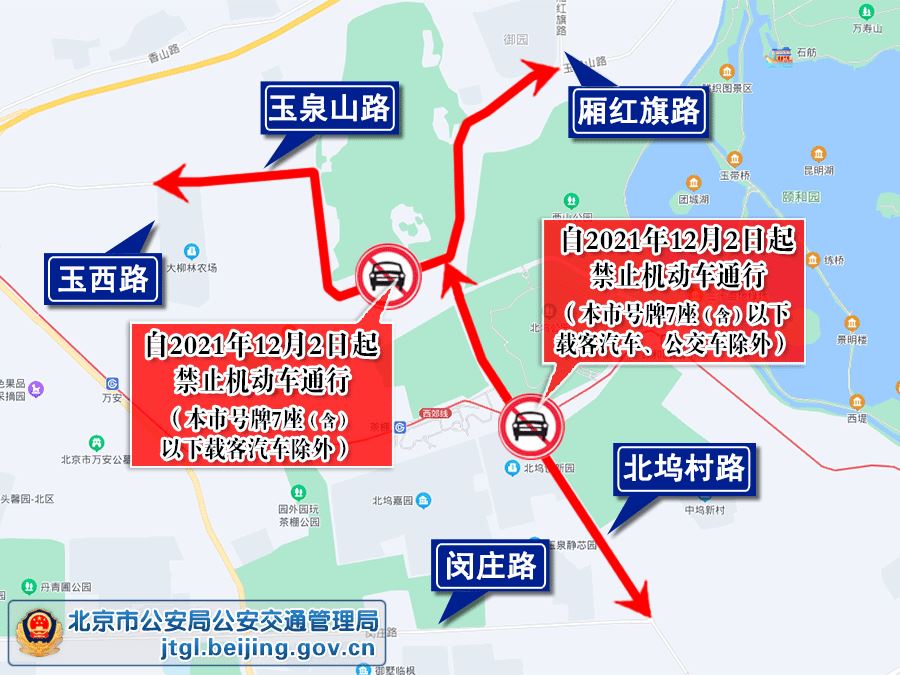 2021年12月4日至12月10日一周北京交通出行提示