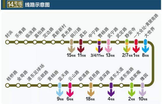 上海14号线地铁线路图