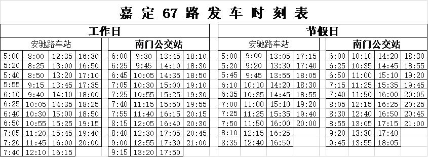 2022年1月15日起上海嘉定67路公交最新时刻表调整